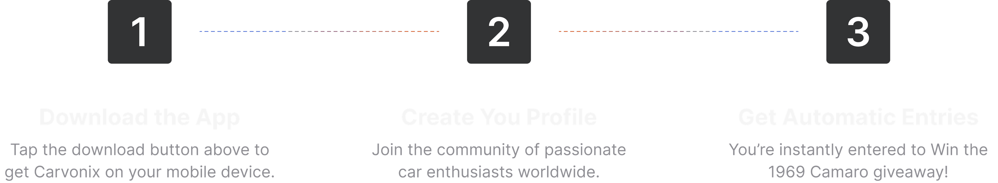 How it works — Download, Create Profile, Get Entries