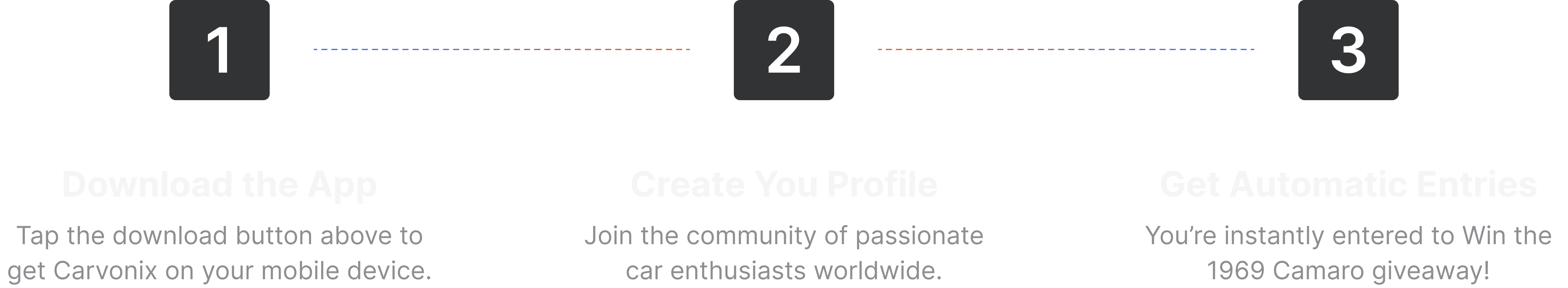 How it works — Download, Create Profile, Get Entries